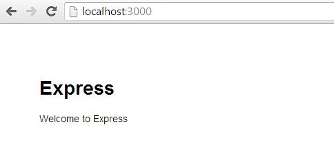 Running by Localhost